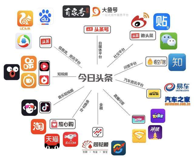王俊凯最新新闻：新片杀青后的低调日常引发关注